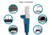 Cat5e Shielded Ethernet Patch Cable, Half-moon Boot, 4ft, Blue
