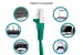 Cat5e Shielded Ethernet Patch Cable, Half-moon Boot, 1 ft, Green