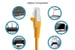 Cat5e Shielded Ethernet Patch Cable, Half-moon Boot, 5 ft, Yellow