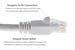 Cat6A Slim Snagless Ethernet Patch Cable, 4ft, White