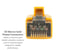 Cat8 Ethernet Patch Cable, Shielded, 40Gbps, Snagless, 15 ft, Yellow